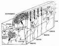 2014年1月19日 (日) 03:52的版本的缩略图