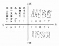 2014年1月19日 (日) 03:47的版本的缩略图