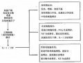 2014年1月18日 (六) 16:44的版本的缩略图
