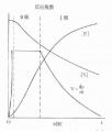 2014年1月19日 (日) 05:20的版本的缩略图