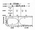 2014年1月18日 (六) 15:58的版本的缩略图