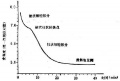 2014年1月19日 (日) 04:05的版本的缩略图