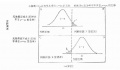 2014年1月19日 (日) 04:06的版本的缩略图