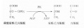 2014年1月19日 (日) 04:03的版本的缩略图