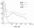 2014年1月17日 (五) 10:49的版本的缩略图