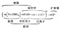 2014年1月19日 (日) 04:42的版本的缩略图