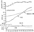 2014年1月17日 (五) 11:20的版本的缩略图