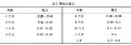 Gyr89b82.jpg