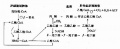 2014年1月17日 (五) 11:07的版本的缩略图