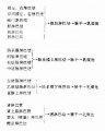 2014年1月19日 (日) 04:52的版本的缩略图