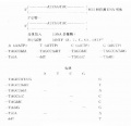 2014年1月19日 (日) 05:18的版本的缩略图