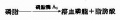 2014年1月19日 (日) 05:21的版本的缩略图