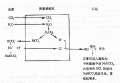 2014年1月19日 (日) 00:02的版本的缩略图