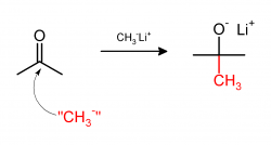 甲基锂甲基化丙酮