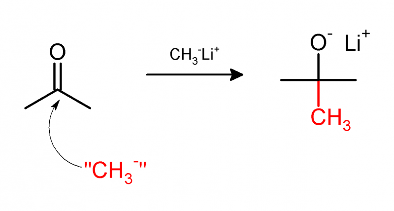 文件:MeLi on acetone.png