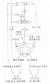 2014年1月19日 (日) 05:25的版本的缩略图