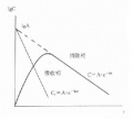2014年1月18日 (六) 15:58的版本的缩略图