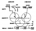 2014年1月19日 (日) 03:49的版本的缩略图