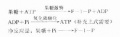 2014年1月18日 (六) 13:01的版本的缩略图