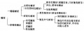 2014年1月19日 (日) 05:29的版本的缩略图