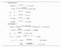 2014年1月19日 (日) 04:44的版本的缩略图