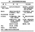 2014年1月19日 (日) 05:00的版本的缩略图