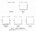 2014年1月19日 (日) 04:06的版本的缩略图