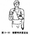 Jiatingyixuebaike zijiuhujiu096.jpg