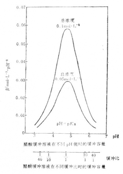 文件:Gmoefk8s.jpg