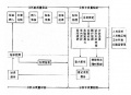 2014年1月19日 (日) 03:52的版本的缩略图