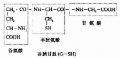 2014年1月18日 (六) 15:25的版本的缩略图