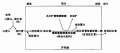 2014年1月17日 (五) 10:40的版本的缩略图