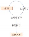 2014年1月17日 (五) 11:12的版本的缩略图
