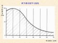 2014年1月19日 (日) 05:34的版本的缩略图
