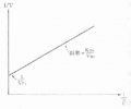 2014年1月17日 (五) 11:17的版本的缩略图