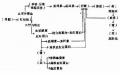 2014年1月18日 (六) 16:15的版本的缩略图