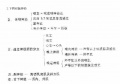 2014年1月18日 (六) 13:25的版本的缩略图
