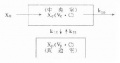 2014年1月18日 (六) 14:15的版本的缩略图