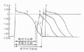 2014年1月18日 (六) 15:09的版本的缩略图