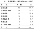 2014年1月19日 (日) 05:08的版本的缩略图