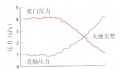 2014年1月19日 (日) 05:01的版本的缩略图