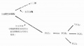 2014年1月19日 (日) 04:16的版本的缩略图