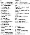 2014年1月18日 (六) 13:42的版本的缩略图