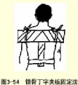 Jiatingyixuebaike zijiuhujiu104.jpg