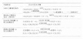 2014年1月19日 (日) 04:40的版本的缩略图