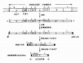 2014年1月17日 (五) 10:58的版本的缩略图