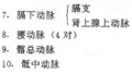 2014年1月18日 (六) 13:31的版本的缩略图